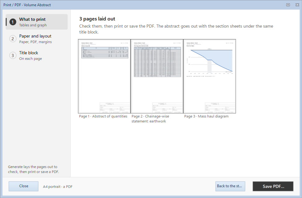 Print / PDF with the abstract's pages laid out