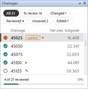 The Chainages panel: reviewed, changed and still to review